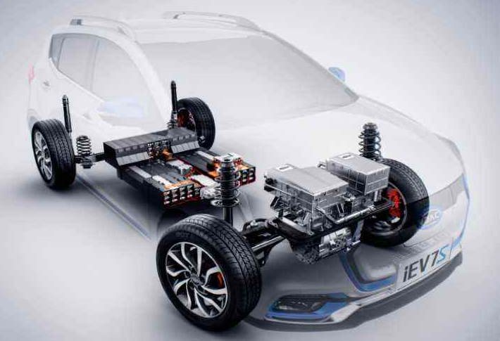 新能源汽车电动助力转向